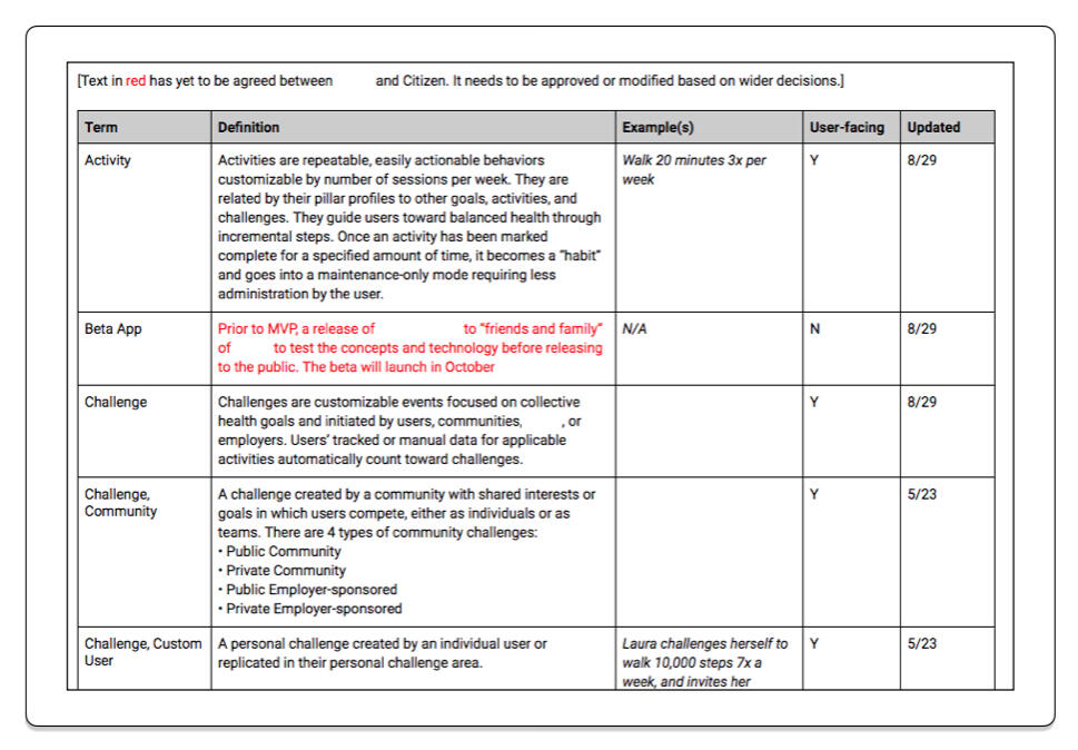 Image of a spreadsheet and an app screen